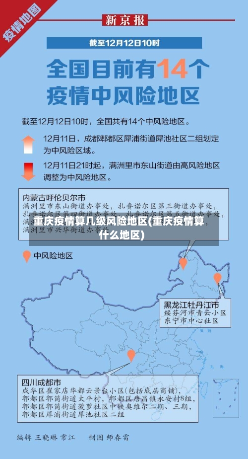重庆疫情算几级风险地区(重庆疫情算什么地区)-第1张图片
