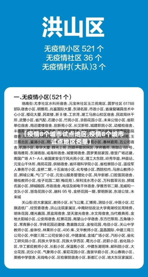 【疫情8个城市试点地区,疫情8个城市试点地区名单】-第2张图片
