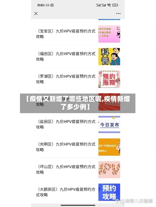 【疫情又新增了哪些地区呢,疫情新增了多少例】-第1张图片