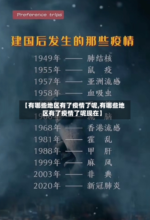 【有哪些地区有了疫情了呢,有哪些地区有了疫情了呢现在】-第2张图片