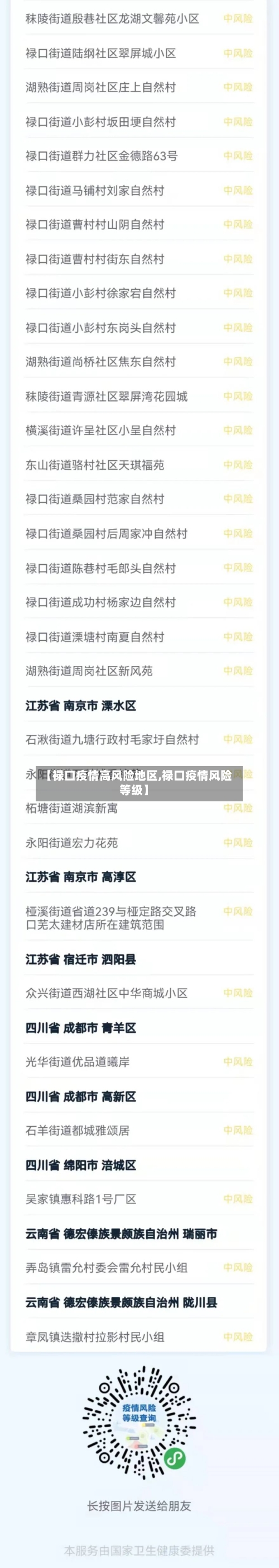 【禄口疫情高风险地区,禄口疫情风险等级】-第1张图片