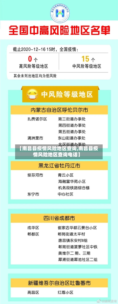 【南昌县疫情风险地区查询,南昌县疫情风险地区查询电话】-第1张图片