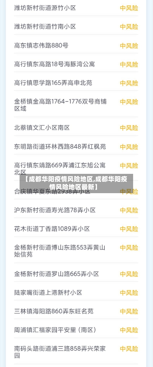 【成都华阳疫情风险地区,成都华阳疫情风险地区最新】-第2张图片