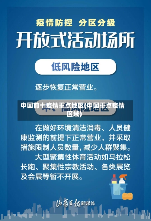 中国前十疫情重点地区(中国重点疫情区域)-第1张图片