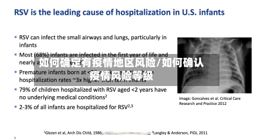 如何确定有疫情地区风险/如何确认疫情风险等级-第3张图片