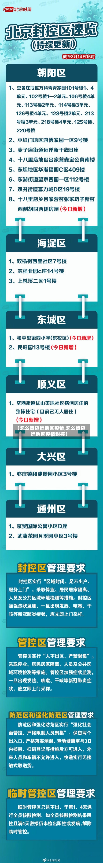 【怎么算边远地区疫情,怎么算边远地区疫情封控】-第2张图片