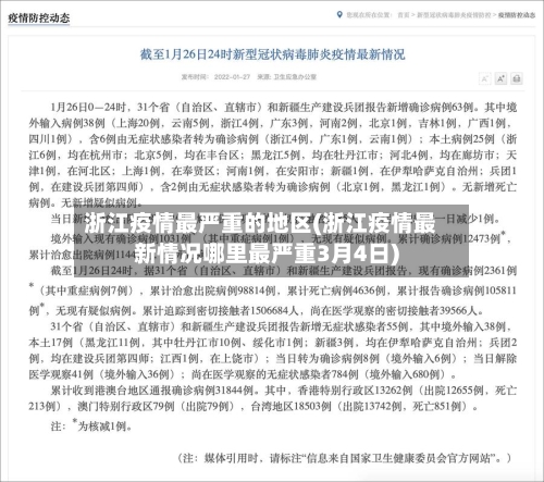 浙江疫情最严重的地区(浙江疫情最新情况哪里最严重3月4日)-第1张图片