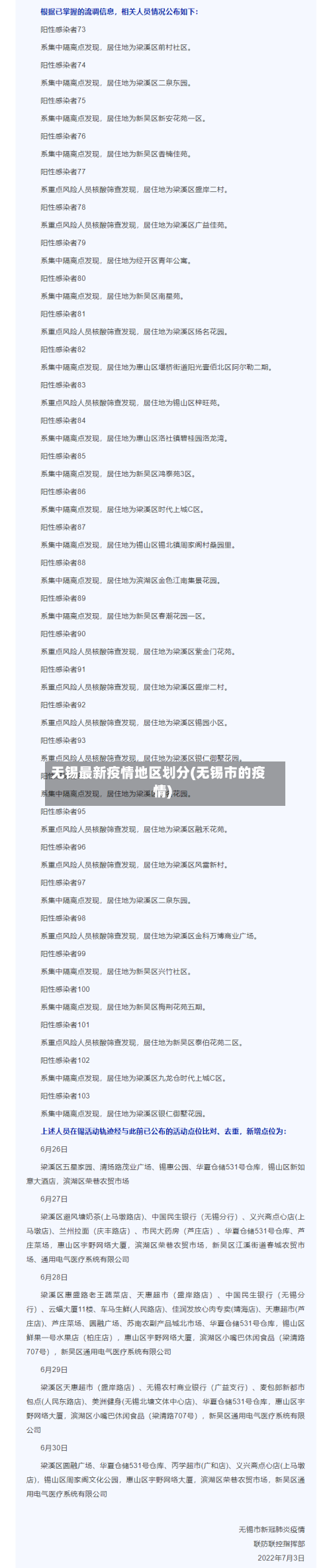 无锡最新疫情地区划分(无锡市的疫情)-第3张图片