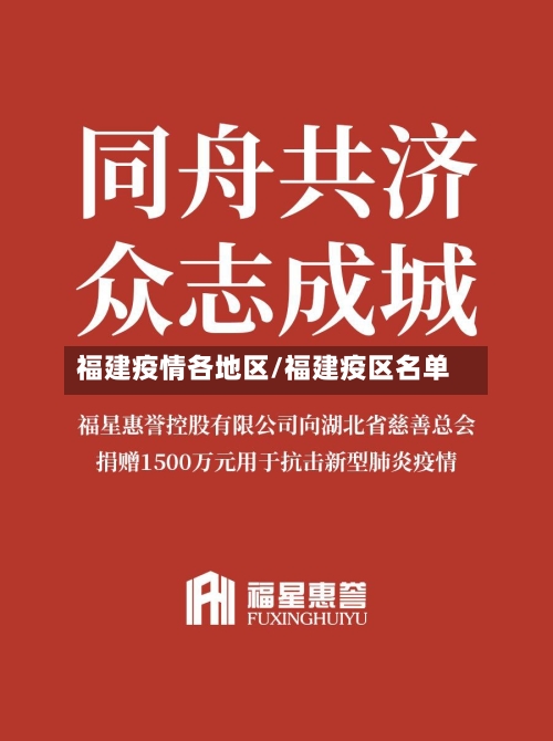 福建疫情各地区/福建疫区名单-第3张图片