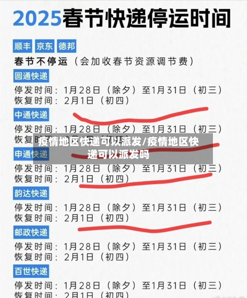 疫情地区快递可以派发/疫情地区快递可以派发吗-第3张图片