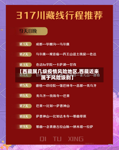 【西藏属几级疫情风险地区,西藏近来属于风险级别】-第1张图片