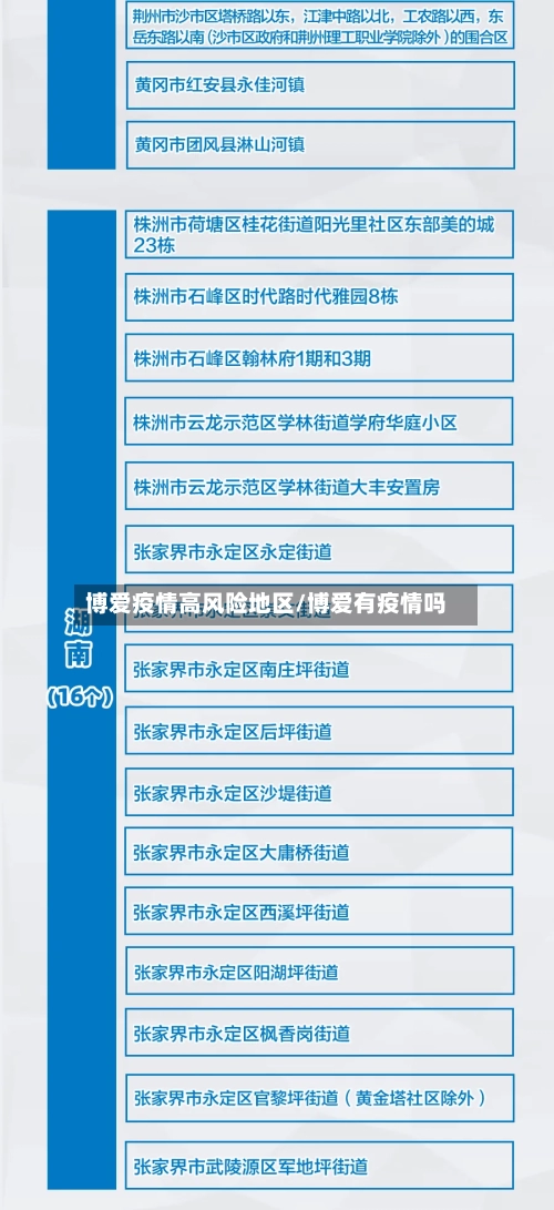 博爱疫情高风险地区/博爱有疫情吗-第2张图片