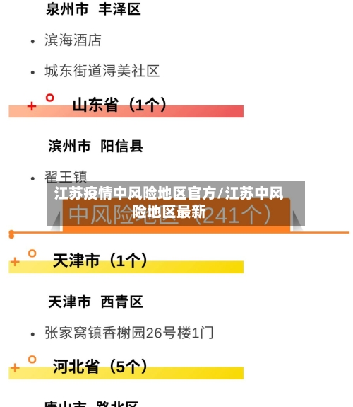 江苏疫情中风险地区官方/江苏中风险地区最新-第1张图片