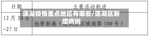莲湖疫情重点地区有哪些/莲湖区新增病例-第1张图片