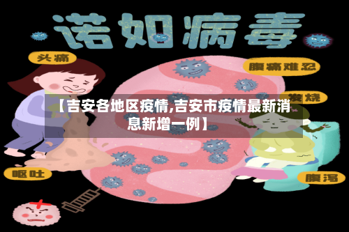 【吉安各地区疫情,吉安市疫情最新消息新增一例】-第1张图片