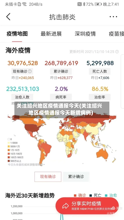 关注绍兴地区疫情通报今天(关注绍兴地区疫情通报今天新增病例)-第1张图片