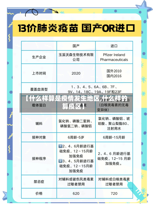 【什么样算是疫情发生地区,什么样的算疫区】-第2张图片