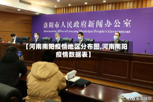 【河南南阳疫情地区分布图,河南南阳疫情数据表】-第1张图片