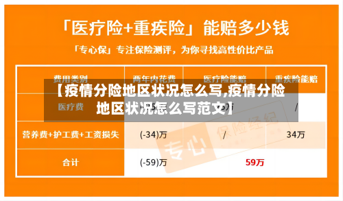 【疫情分险地区状况怎么写,疫情分险地区状况怎么写范文】-第1张图片