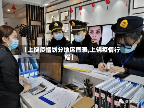 【上饶疫情划分地区图表,上饶疫情行程】-第1张图片