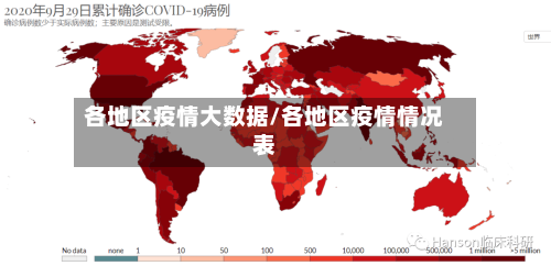 各地区疫情大数据/各地区疫情情况表-第1张图片