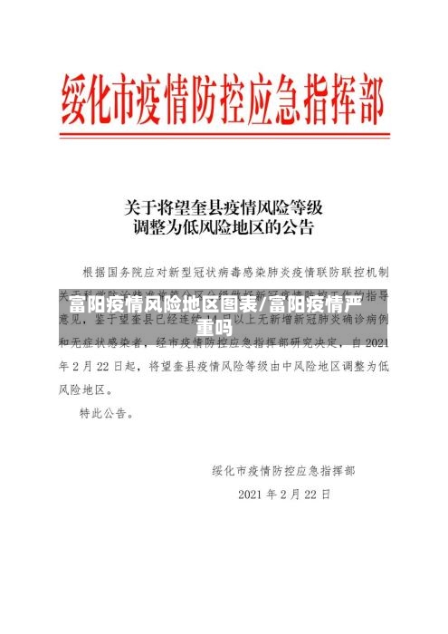 富阳疫情风险地区图表/富阳疫情严重吗-第2张图片