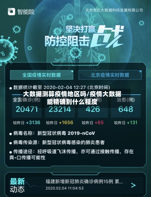 大数据测算疫情地区吗/疫情大数据能精确到什么程度-第1张图片
