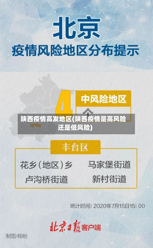 陕西疫情高发地区(陕西疫情是高风险还是低风险)-第1张图片