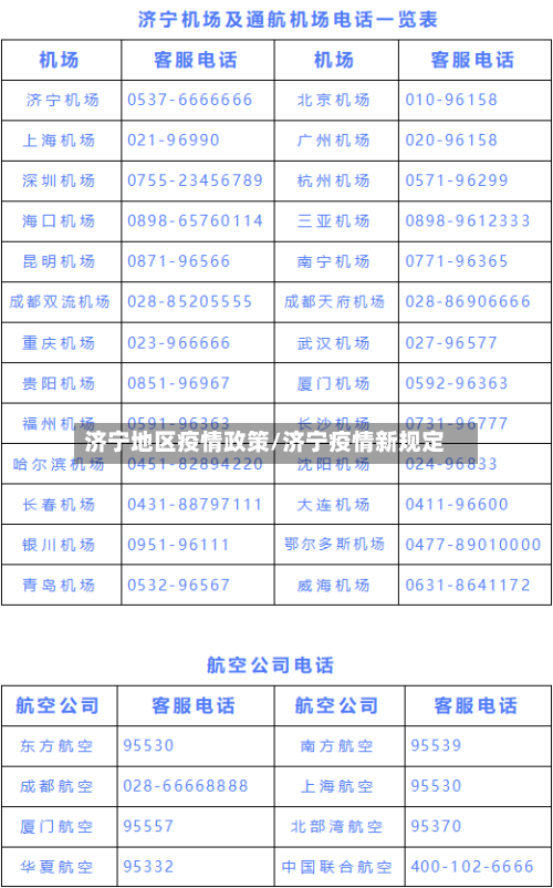 济宁地区疫情政策/济宁疫情新规定-第2张图片
