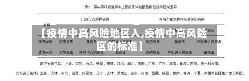 【疫情中高风险地区入,疫情中高风险区的标准】-第1张图片
