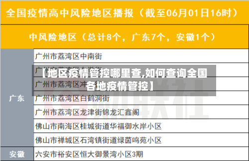 【地区疫情管控哪里查,如何查询全国各地疫情管控】-第2张图片