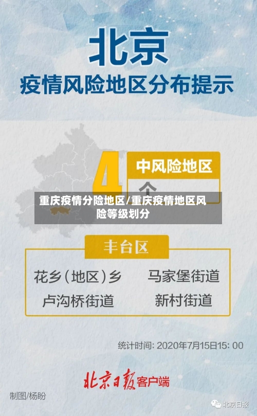 重庆疫情分险地区/重庆疫情地区风险等级划分-第1张图片