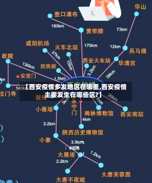 【西安疫情多发地区在哪里,西安疫情主要发生在哪些区?】-第3张图片