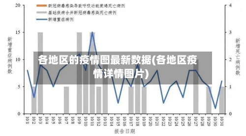 各地区的疫情图最新数据(各地区疫情详情图片)-第1张图片