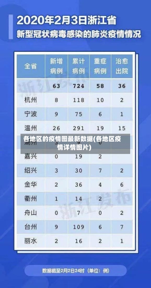 各地区的疫情图最新数据(各地区疫情详情图片)-第2张图片