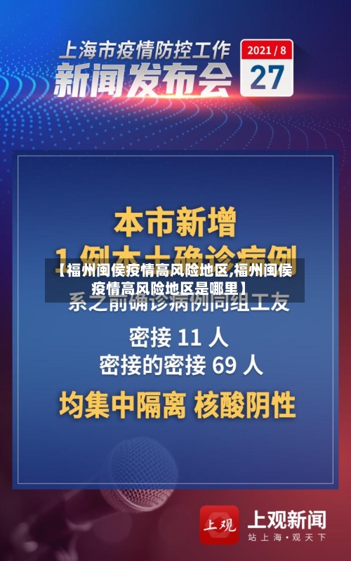 【福州闽侯疫情高风险地区,福州闽侯疫情高风险地区是哪里】-第1张图片