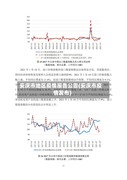 安庆市地区疫情报告公告(安庆市疫情发布)-第1张图片