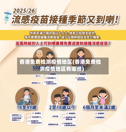 香港免费检测疫情地区(香港免费检测疫情地区有哪些)-第2张图片