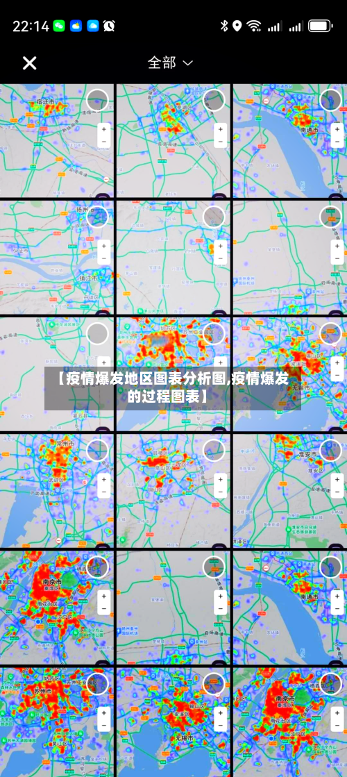 【疫情爆发地区图表分析图,疫情爆发的过程图表】-第1张图片