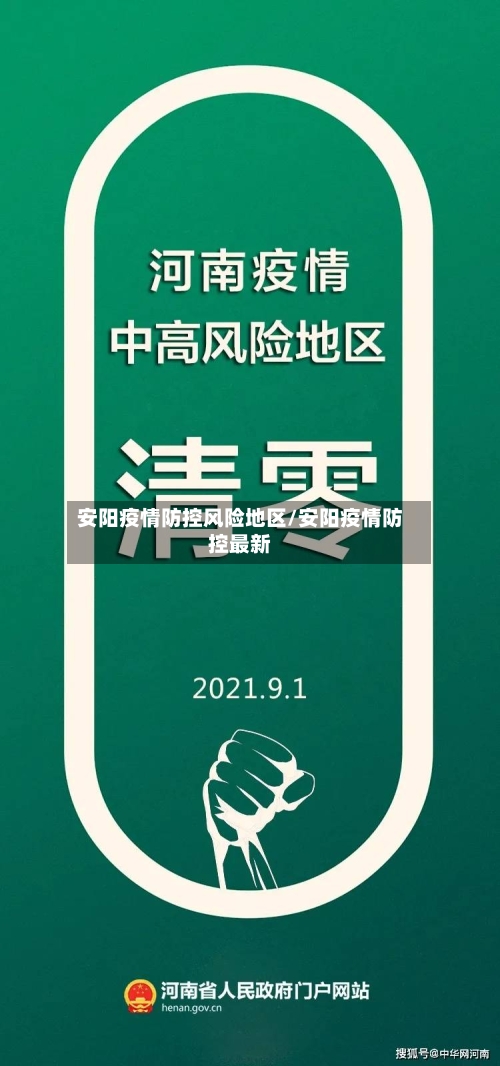 安阳疫情防控风险地区/安阳疫情防控最新-第2张图片