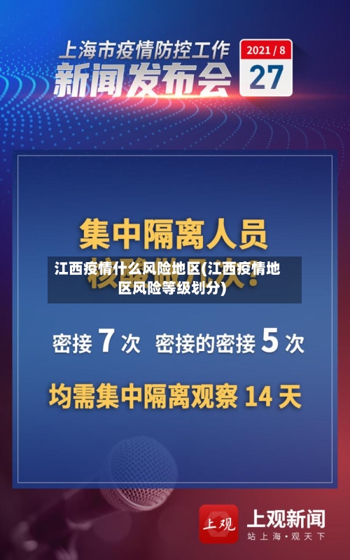 江西疫情什么风险地区(江西疫情地区风险等级划分)-第1张图片