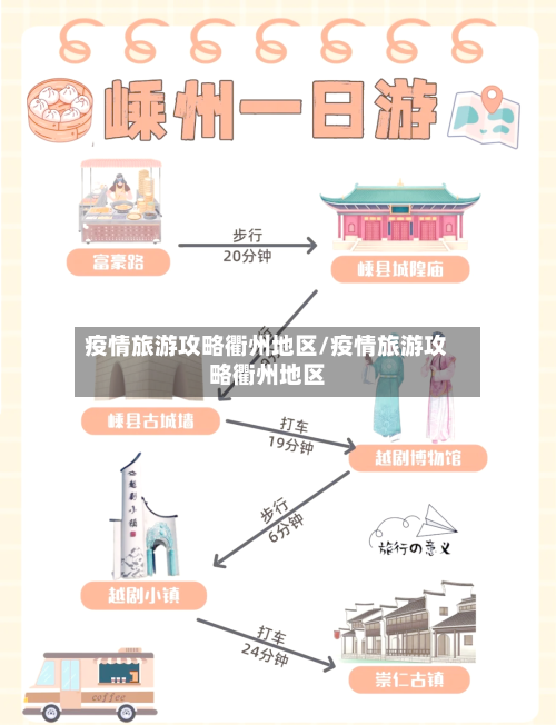 疫情旅游攻略衢州地区/疫情旅游攻略衢州地区-第2张图片