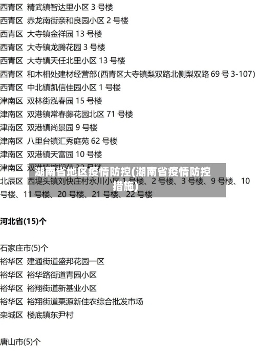 湖南省地区疫情防控(湖南省疫情防控措施)-第1张图片