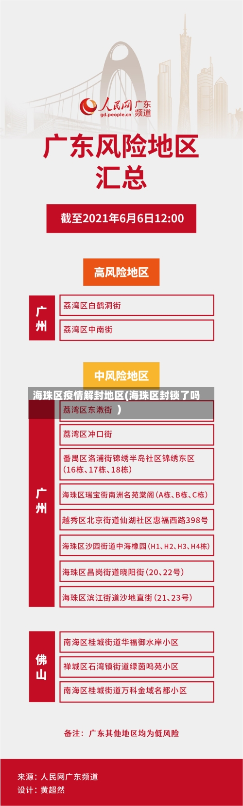 海珠区疫情解封地区(海珠区封锁了吗)-第3张图片