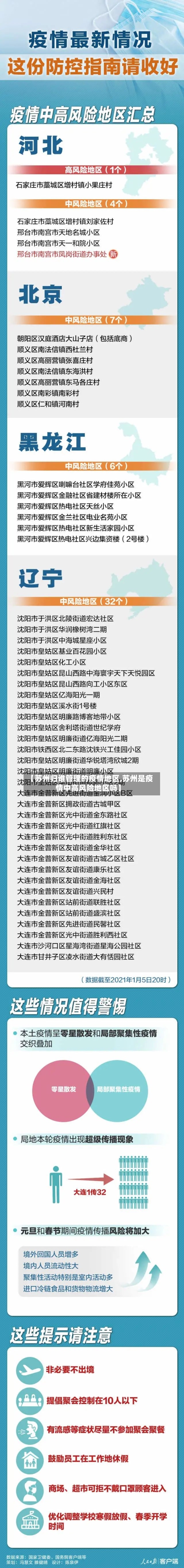 【苏州归谁管理的疫情地区,苏州是疫情中高风险地区吗】-第1张图片