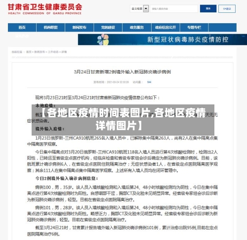 【各地区疫情时间表图片,各地区疫情详情图片】-第1张图片