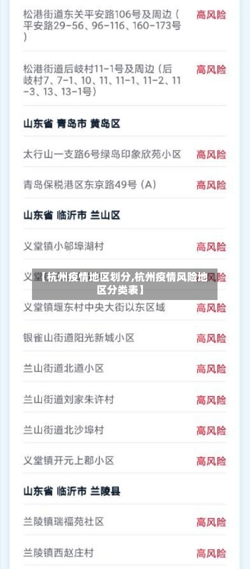 【杭州疫情地区划分,杭州疫情风险地区分类表】-第3张图片