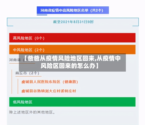 【爸爸从疫情风险地区回来,从疫情中风险区回来的怎么办】-第3张图片