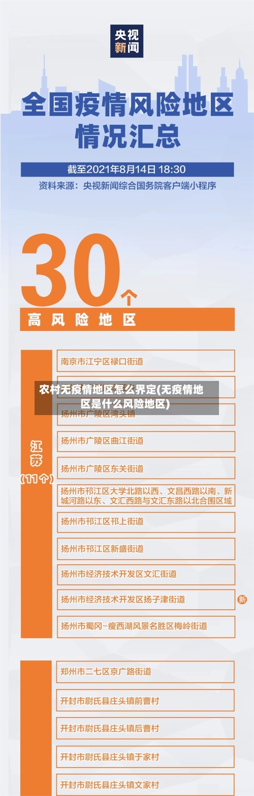 农村无疫情地区怎么界定(无疫情地区是什么风险地区)-第3张图片