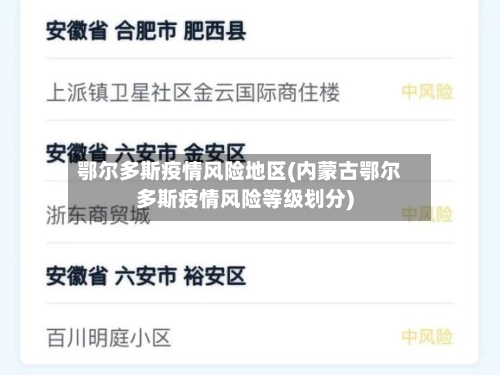 鄂尔多斯疫情风险地区(内蒙古鄂尔多斯疫情风险等级划分)-第2张图片